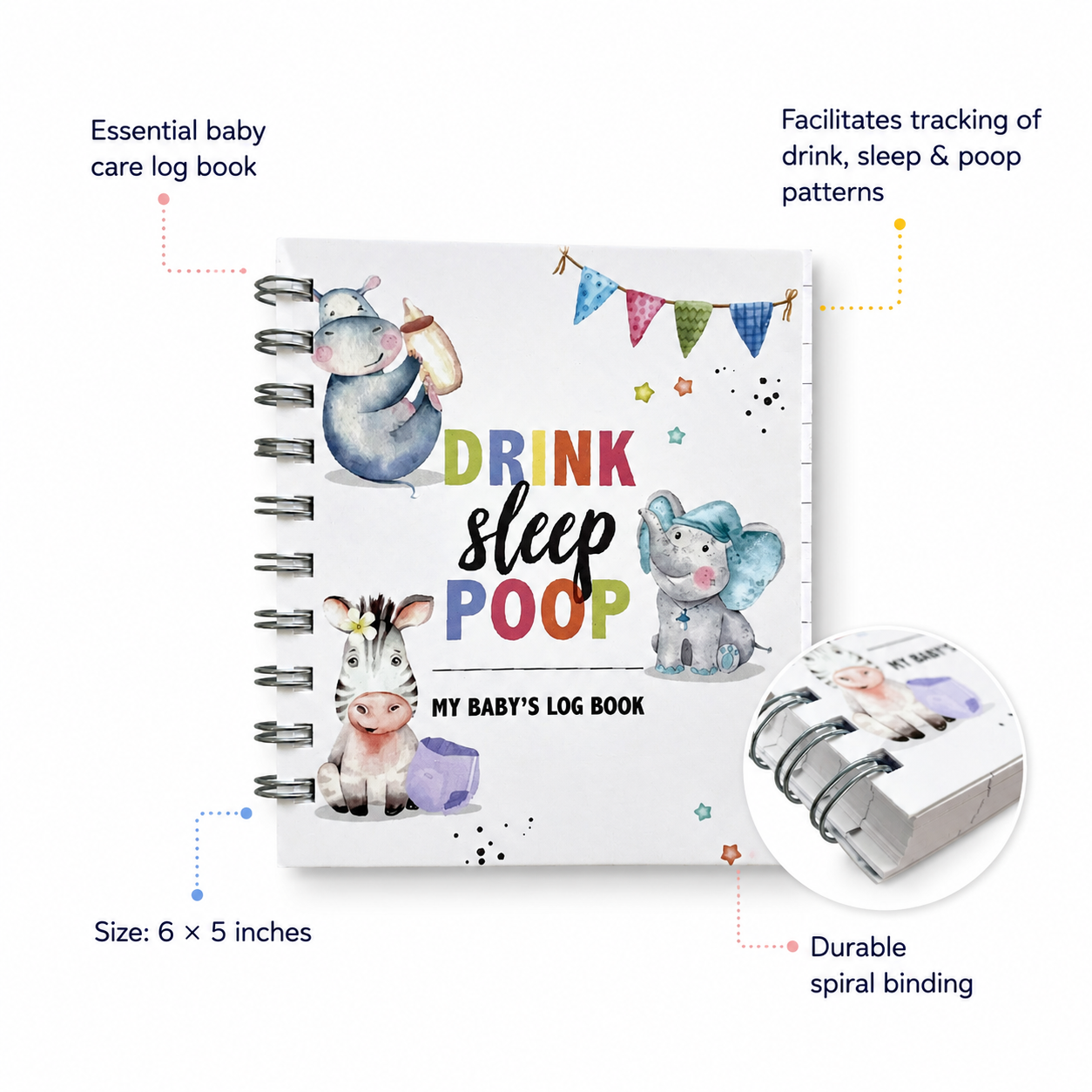 
                  
                    Drink, Sleep, Poop, Repeat
                  
                