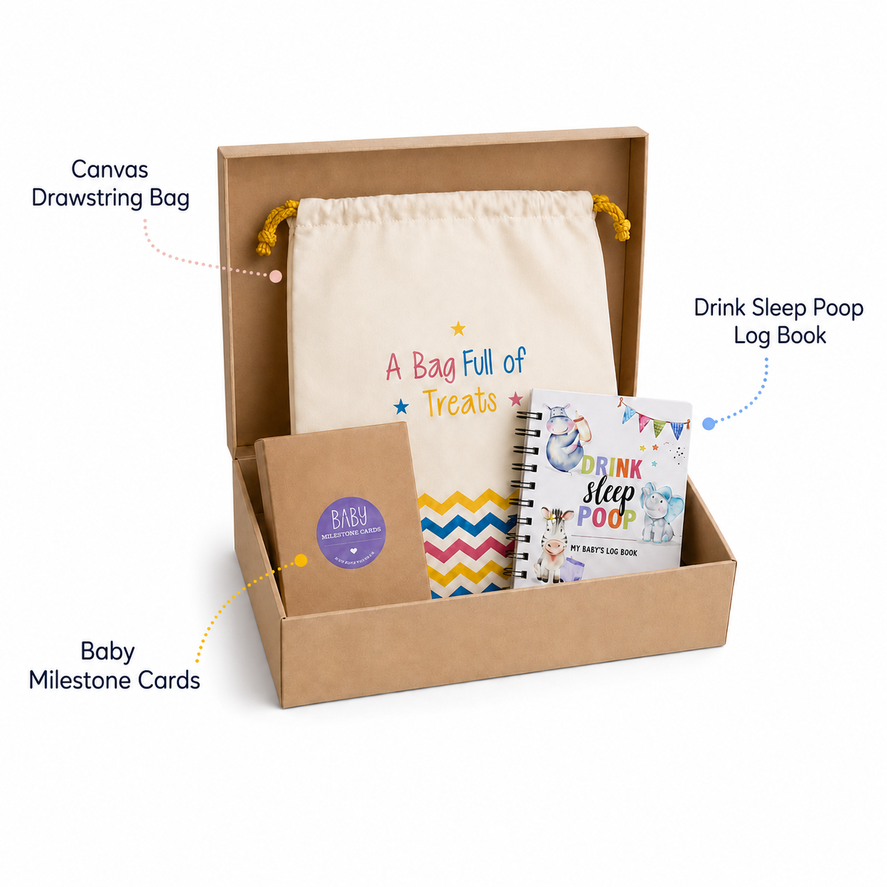 
                  
                    Tiny Bump Hamper
                  
                