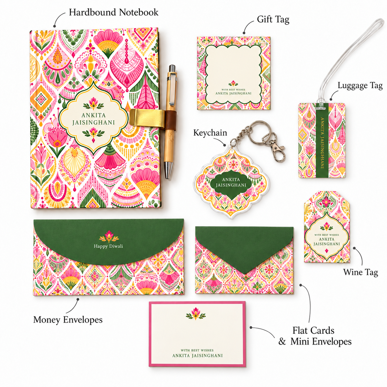 
                  
                    The Stationery Edit
                  
                