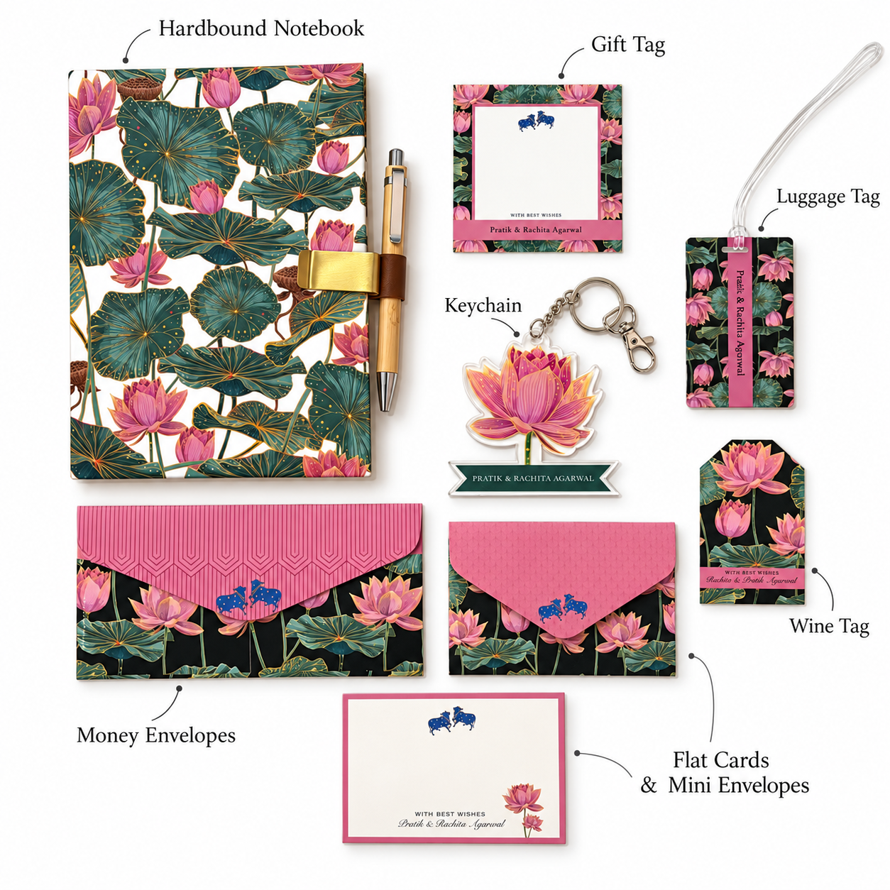 
                  
                    The Stationery Edit
                  
                