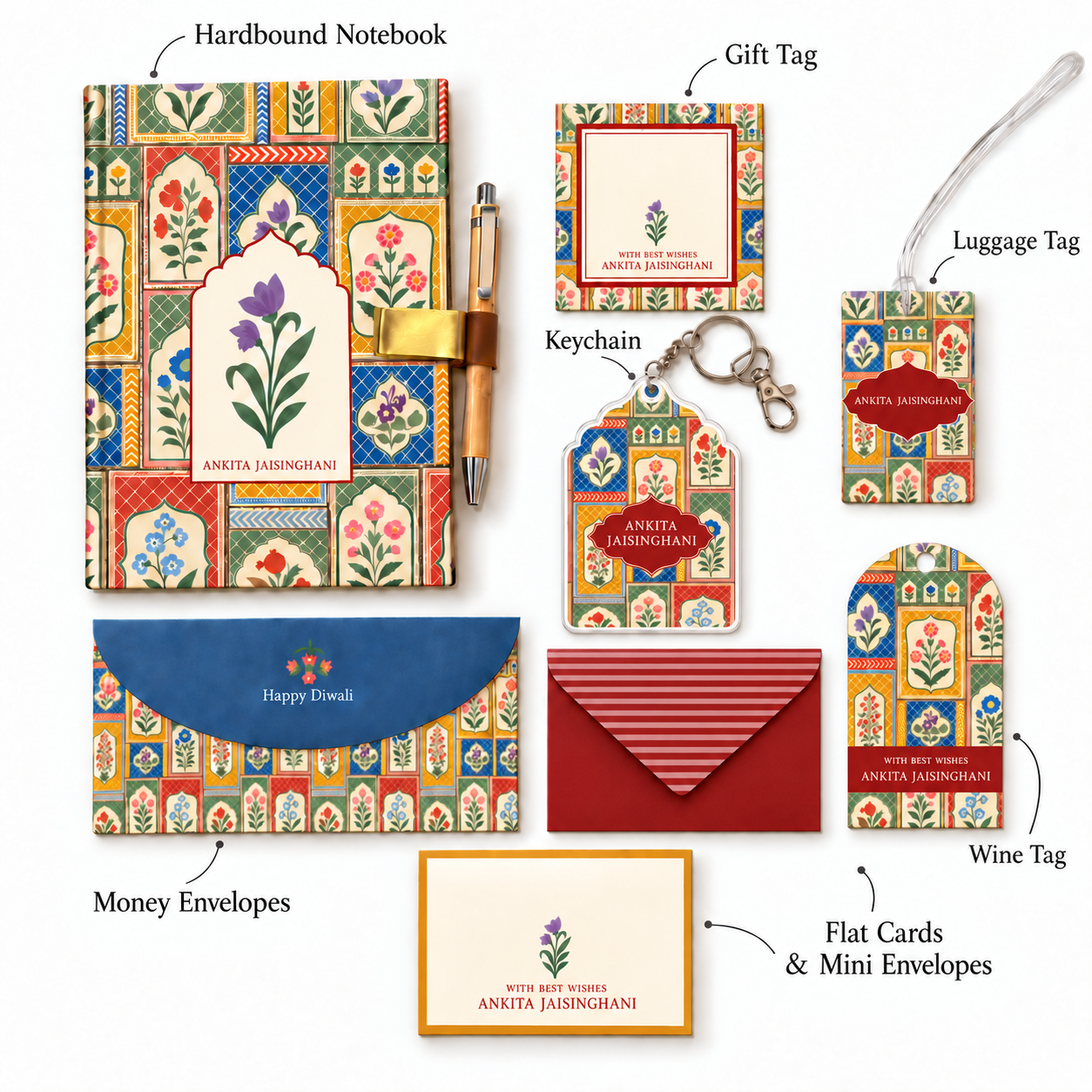 
                  
                    The Stationery Edit
                  
                